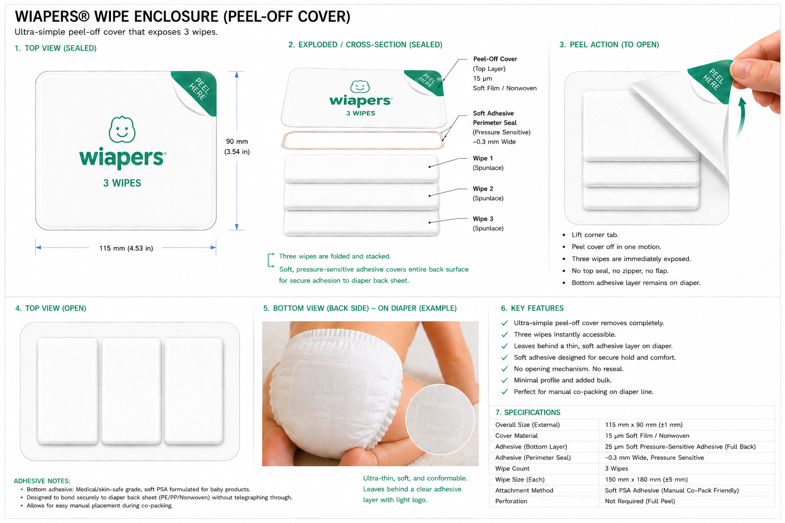 Technical view of the peel-open wipe enclosure